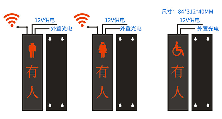 廁所引導系統產品實拍