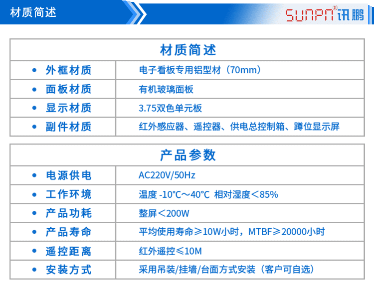 廁所引導系統產品參數