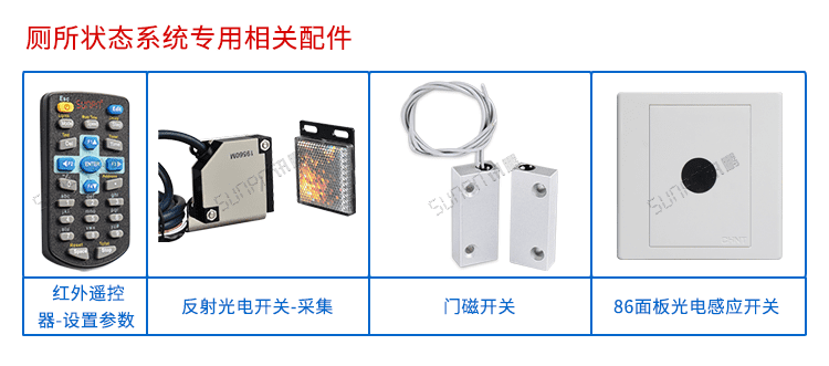 廁所引導系統相關配件