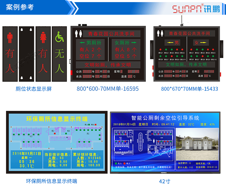 廁所引導系統案例參考