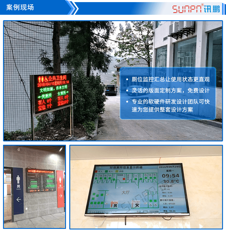 廁所引導系統應用場景