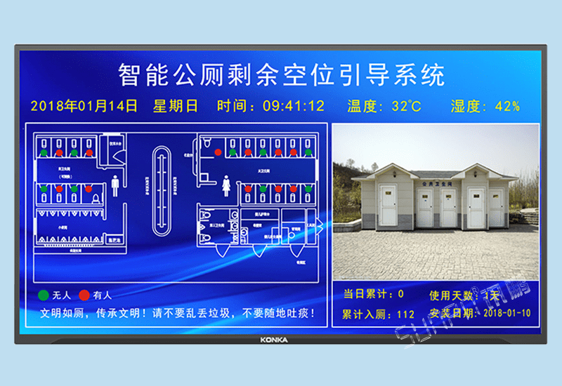 廁所革命智能公廁剩余空位引導(dǎo)系統(tǒng)洗手間廁位蹲位有無(wú)人使用狀態(tài)自動(dòng)感應(yīng)電子顯示屏門頭屏