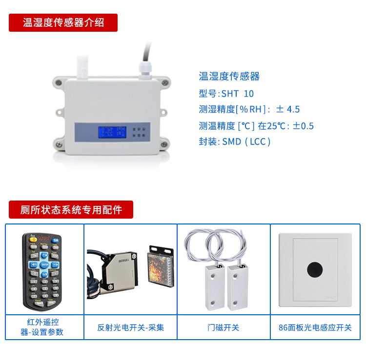廁位引導系統配套硬件