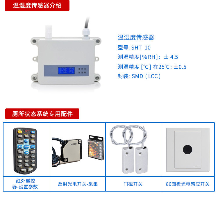 智慧廁所蹲位使用狀態(tài)顯示屏配套硬件