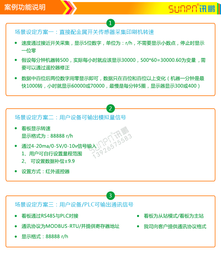 模擬量信號通訊屏功能說明 模擬量信號通訊屏功能說明