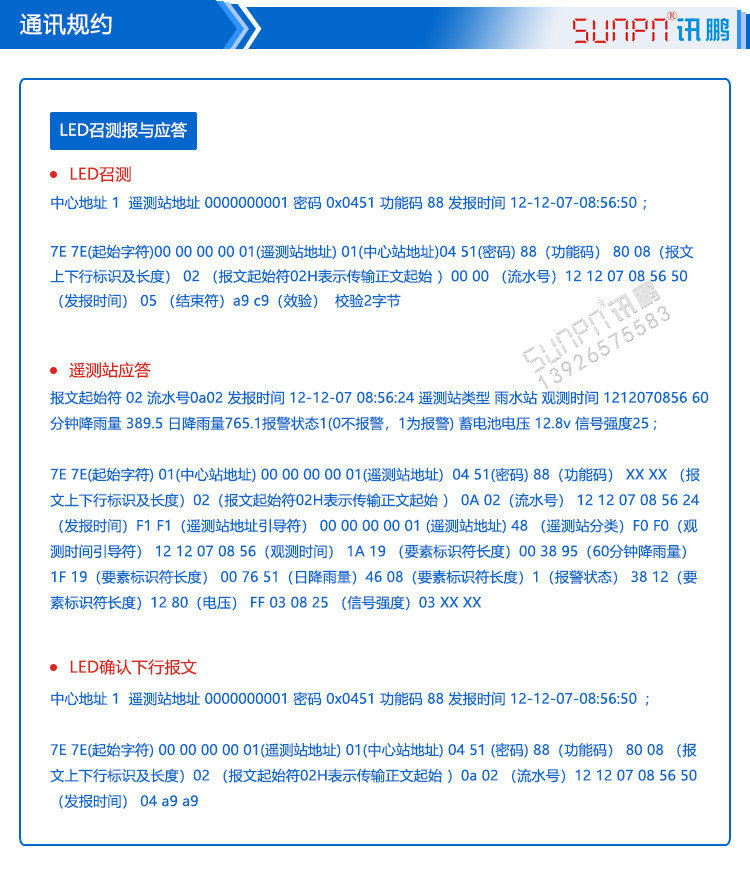 防汛雨量預警顯示屏通訊協議 防汛雨量預警顯示屏通訊協議