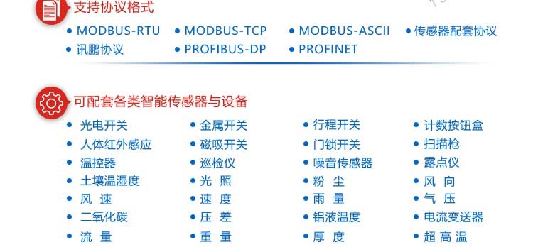 防汛雨量預警顯示屏定制參考 防汛雨量預警顯示屏定制參考