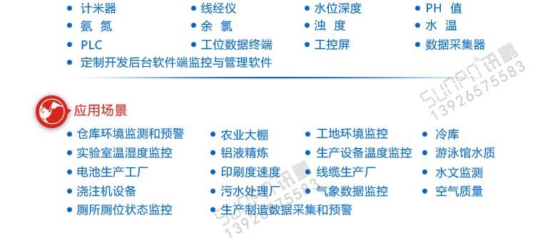 防汛雨量預警顯示屏定制參考 防汛雨量預警顯示屏定制參考