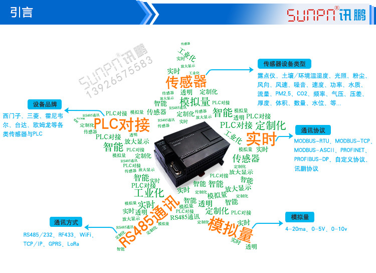 空氣品質電子看板產品引言