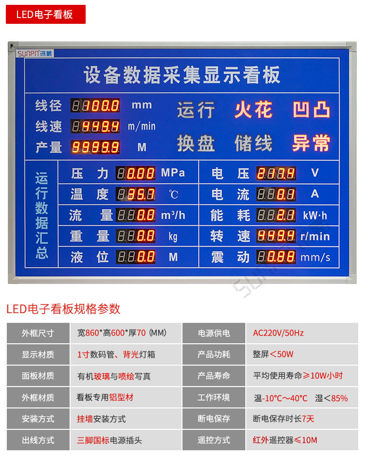 數據采集系統產品實拍