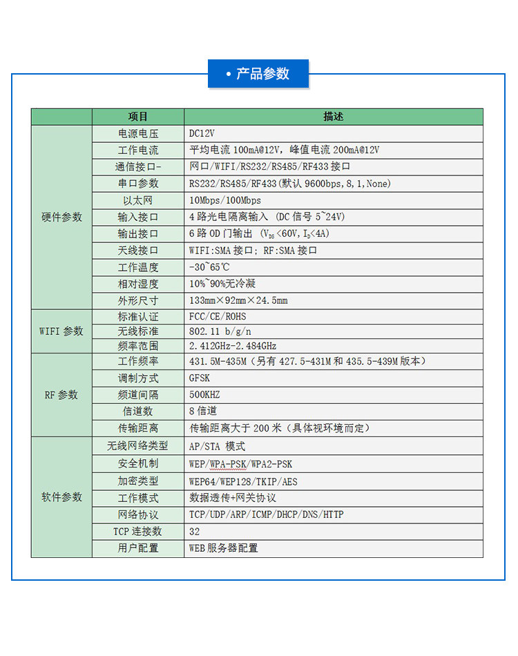 數據采集系統配套硬件