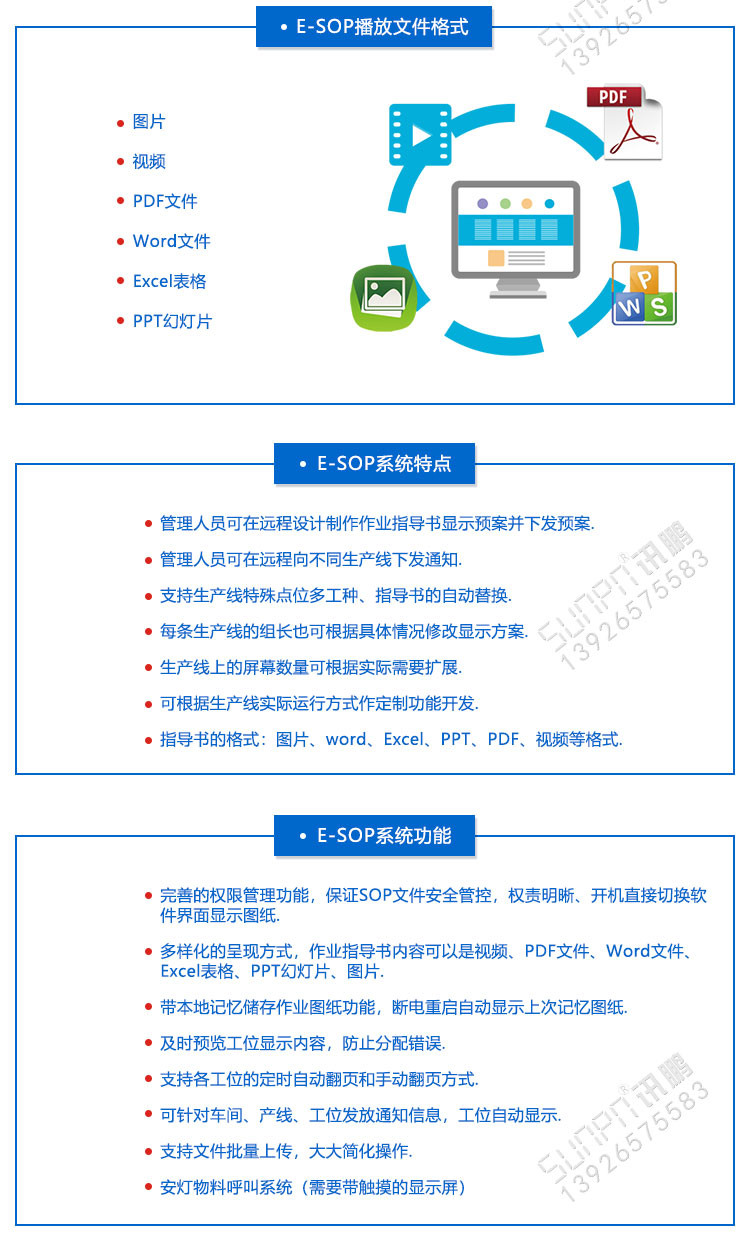 sop作業指導書系統系統介紹