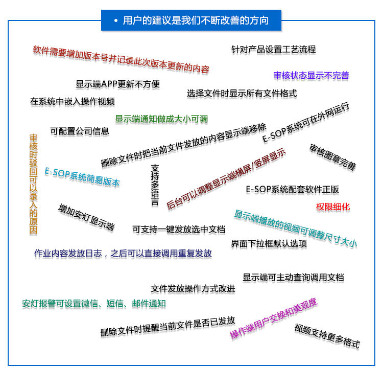 sop作業指導書系統用戶建議