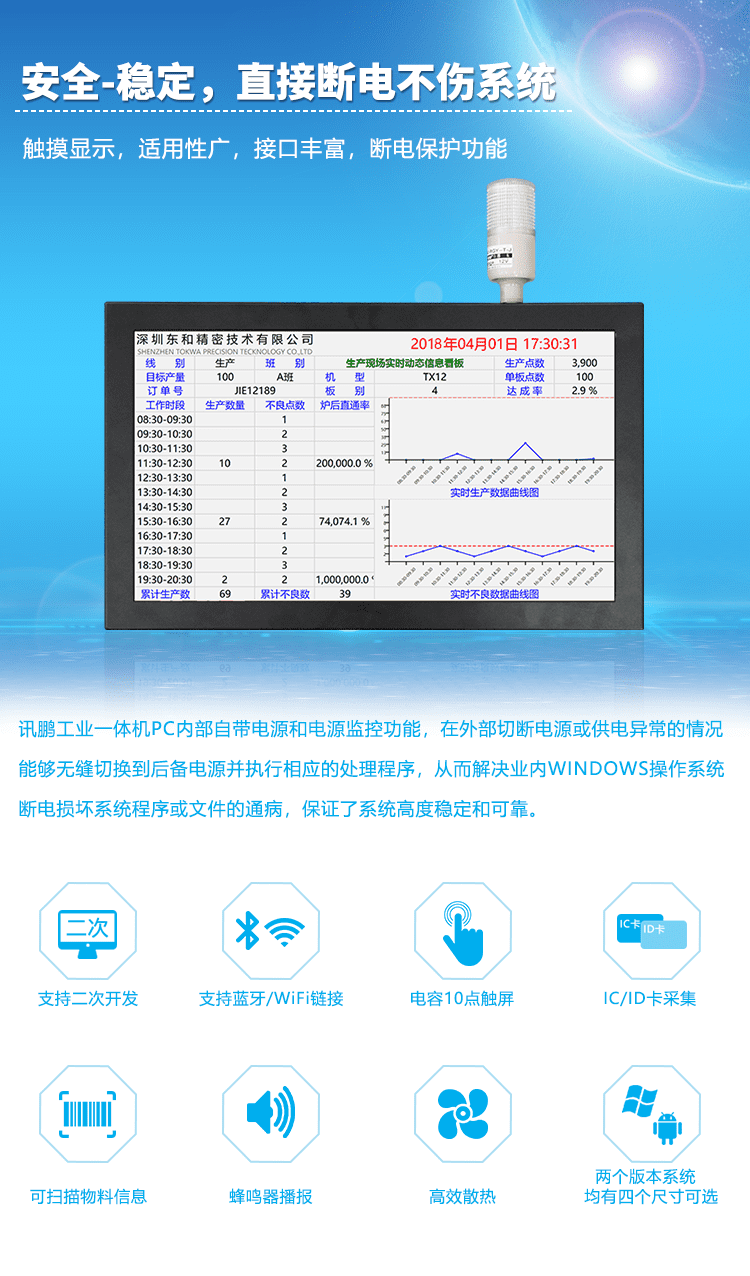 工業(yè)平板小電腦產(chǎn)品介紹