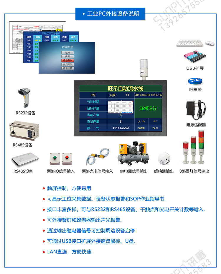 工業(yè)平板小電腦外接設(shè)備說明