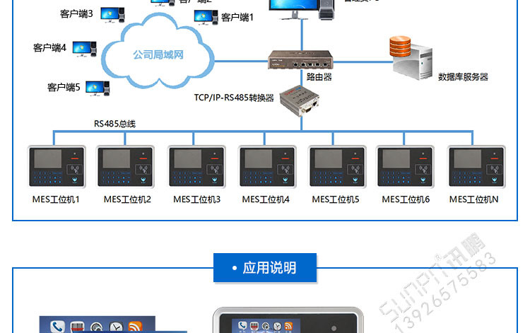 MES工位機系統架構