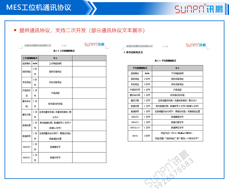 MES工位機通訊協議