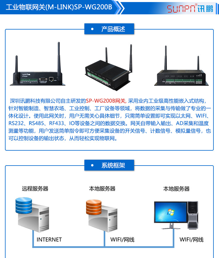 無(wú)線物聯(lián)網(wǎng)關(guān)數(shù)據(jù)采集器產(chǎn)品介紹