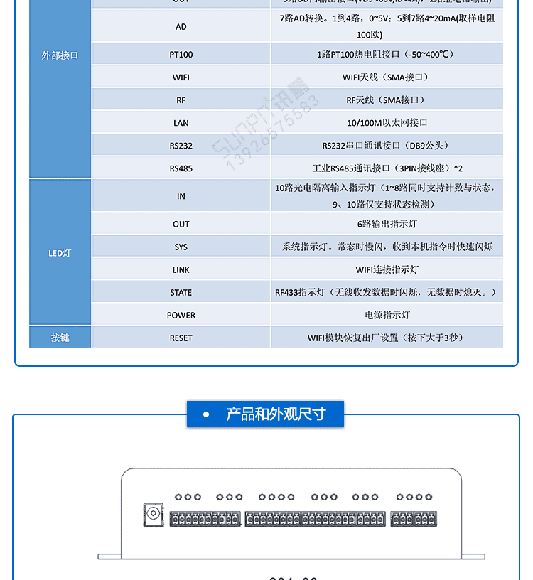 無(wú)線物聯(lián)網(wǎng)關(guān)數(shù)據(jù)采集器接口說(shuō)明