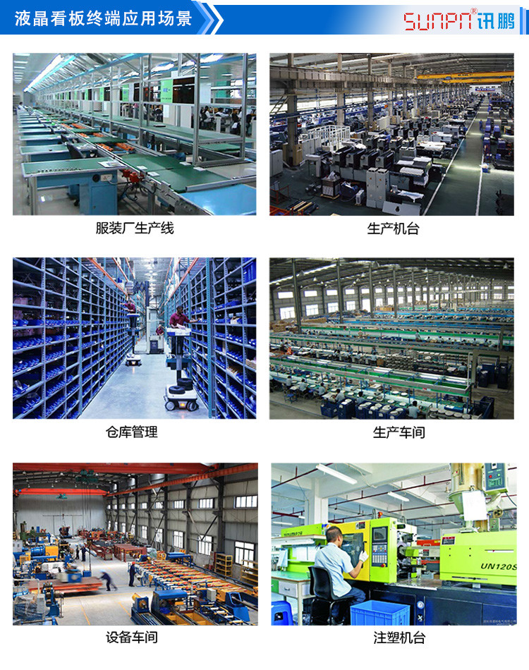 工控小電腦應用場景