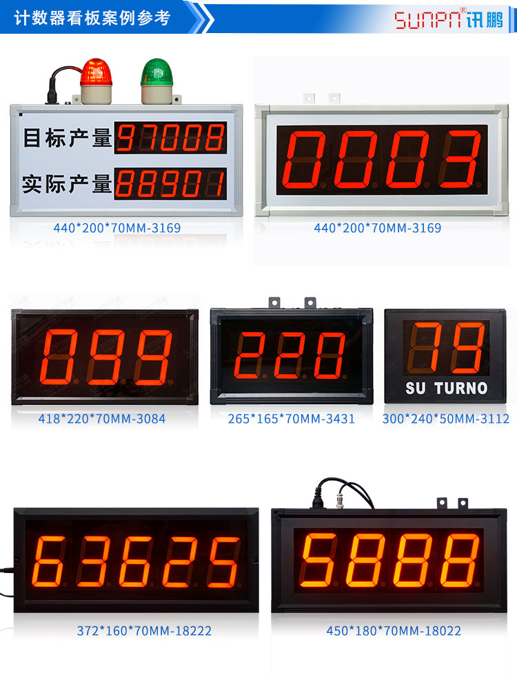 LED計(jì)數(shù)器案例參考