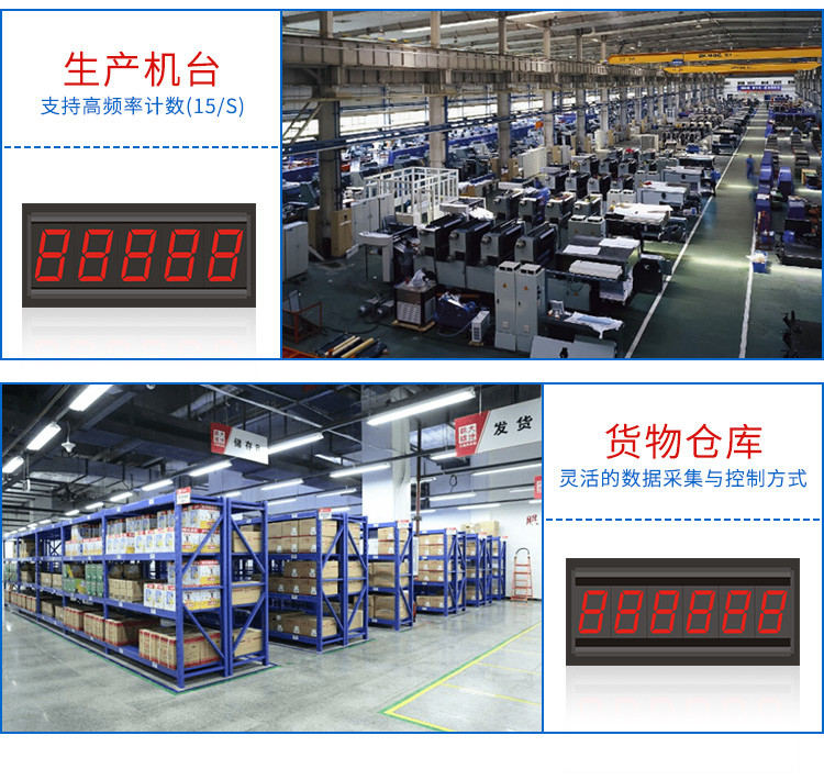 LED計(jì)數(shù)器應(yīng)用場(chǎng)景
