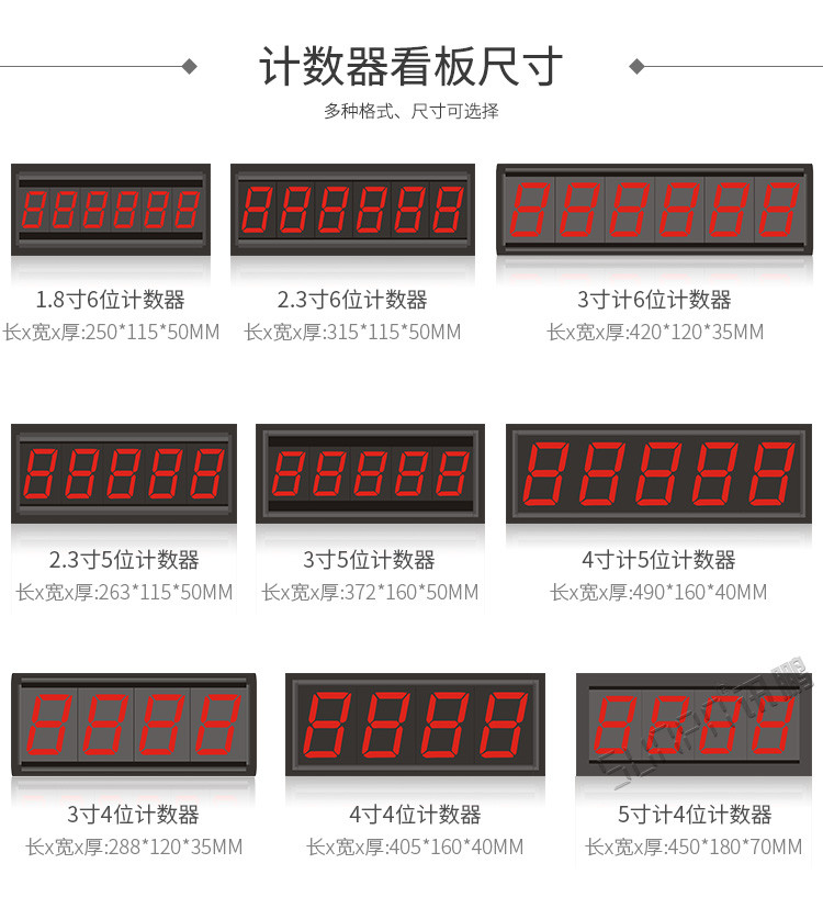 LED計數器看板尺寸參考