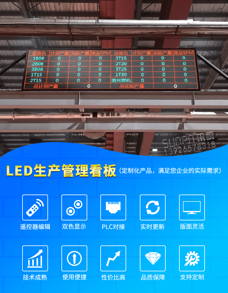 生產管理LED電子看板產品介紹