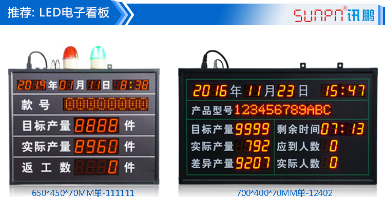 生產管理LED電子看板案例參考