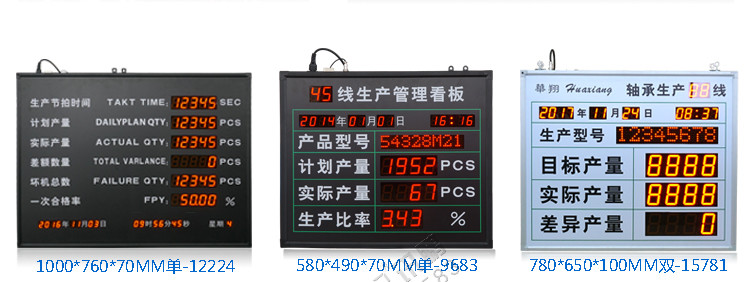 生產管理LED電子看板案例參考