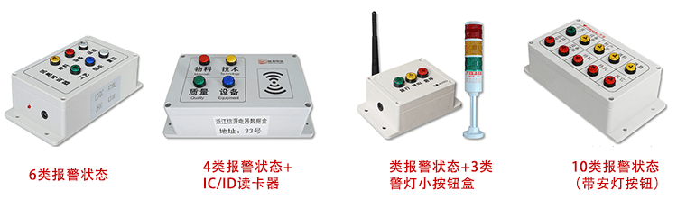 訊鵬無(wú)線安燈呼叫狀態(tài)系統(tǒng)定制按鈕盒
