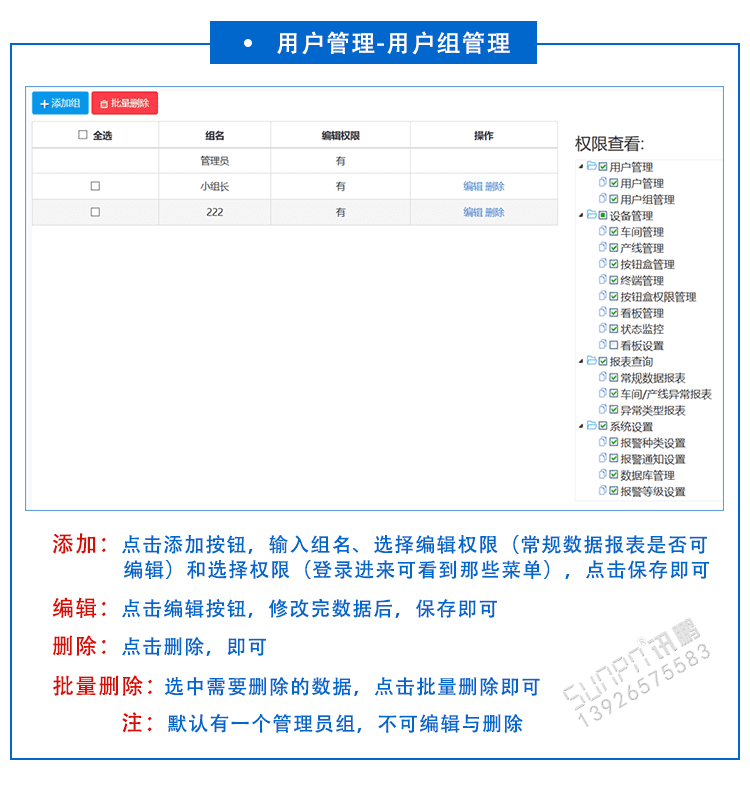 安燈軟件功能介紹
