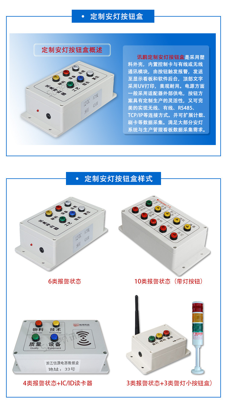 安燈軟件配套硬件
