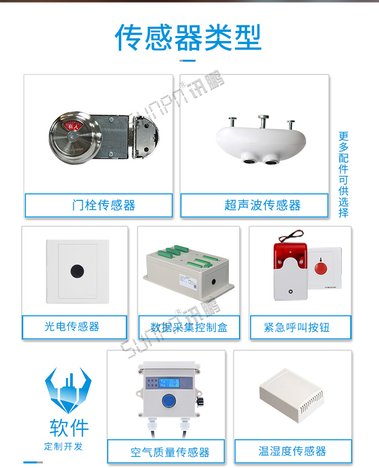 智能廁位引導系統(tǒng)傳感器
