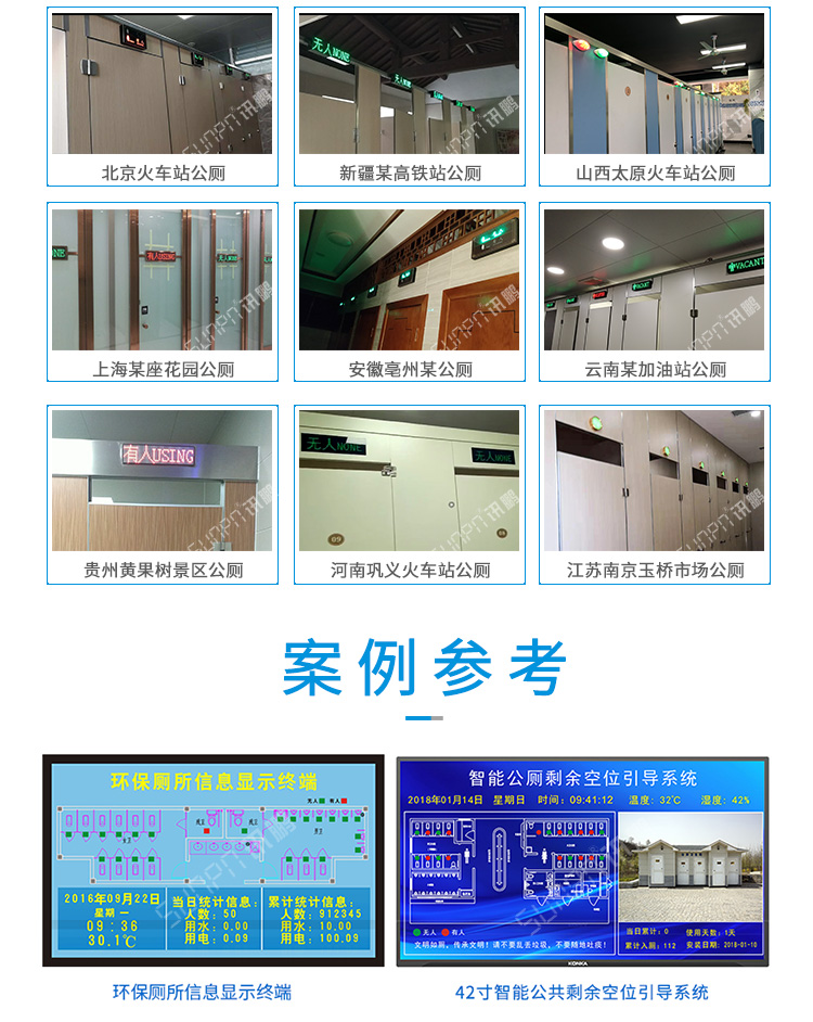 智能廁位引導系統(tǒng)案例