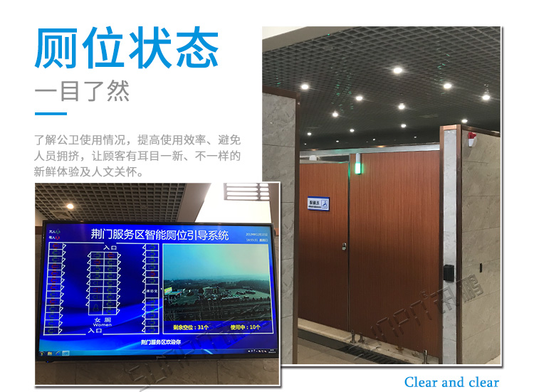 智能廁位引導系統(tǒng)展示
