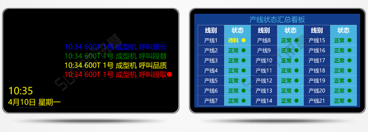 安燈系統液晶看板顯示端界面支持定制