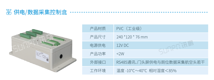 智能公廁系統數據采集盒