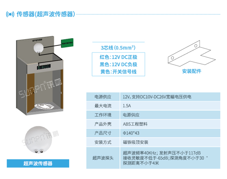 智慧廁所系統超聲波傳感器介紹 智慧廁所系統超聲波傳感器介紹