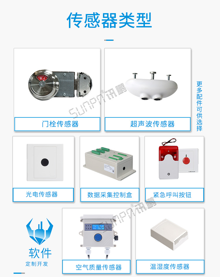 廁所狀態管理系統傳感器介紹 廁所狀態管理系統傳感器介紹