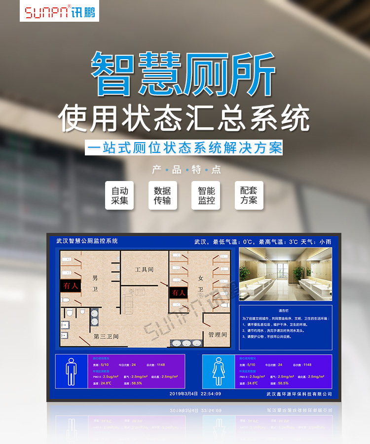 廁位狀態(tài)解決方案介紹