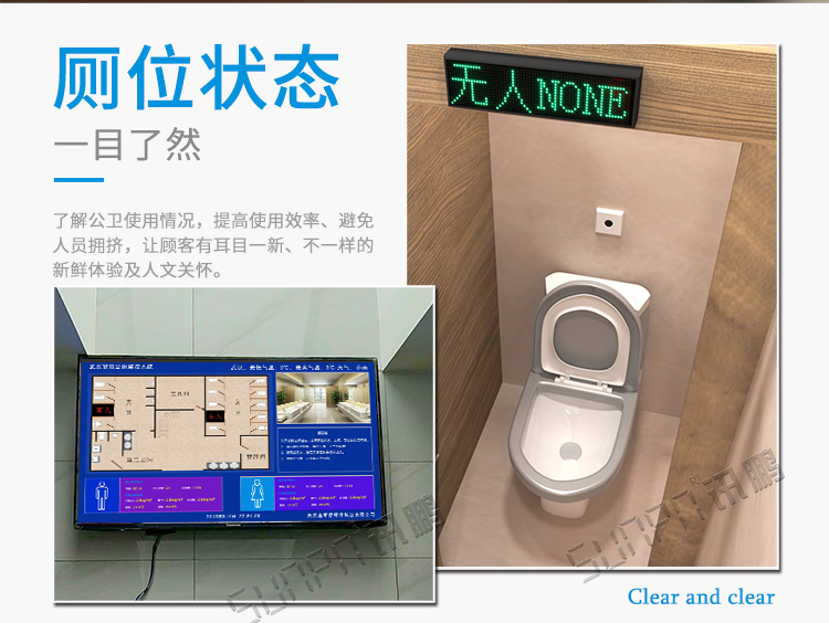 廁位狀態(tài)解決方案介紹