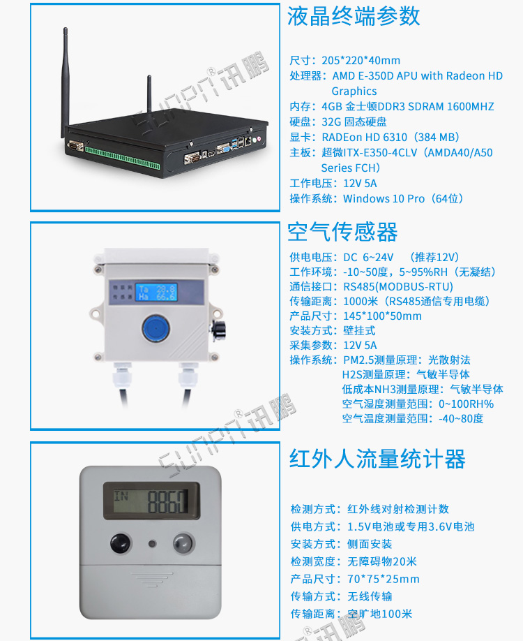 廁位狀態(tài)解決方案配套硬件