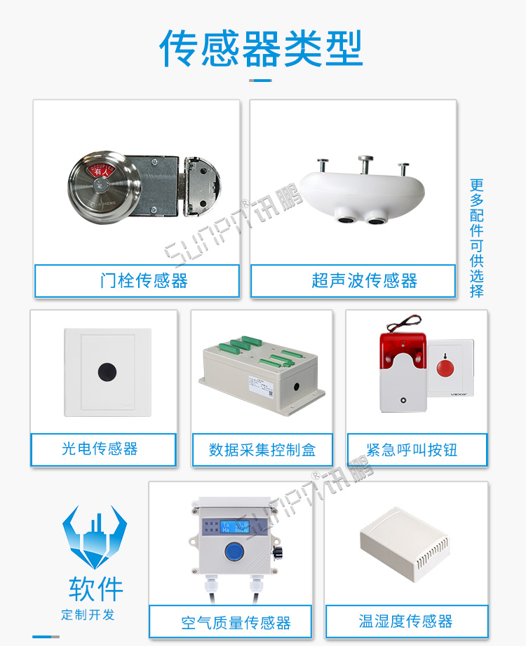 廁位狀態(tài)解決方案?jìng)鞲衅鹘榻B