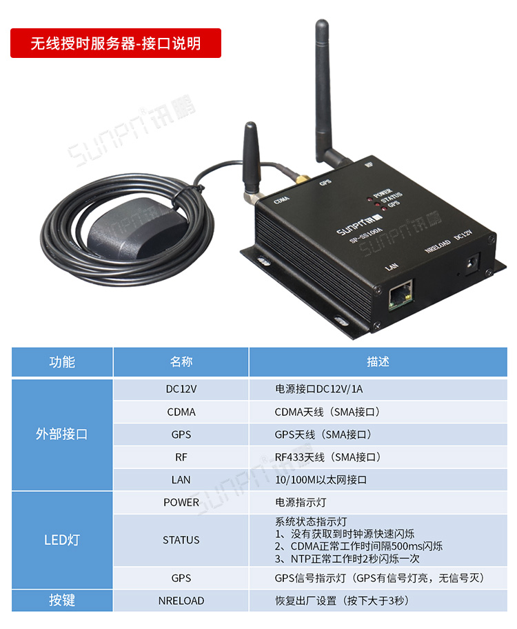 電子時鐘系統(tǒng)授時服務器 電子時鐘系統(tǒng)授時服務器