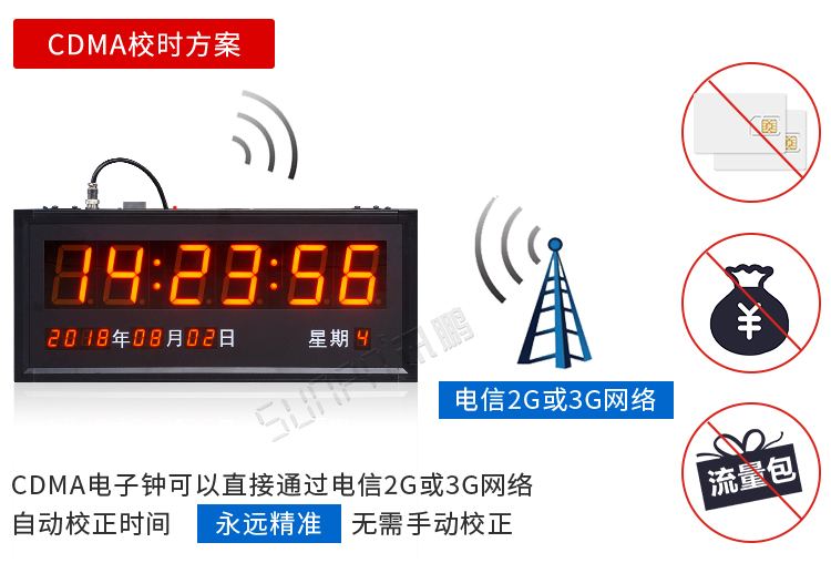 醫(yī)院時(shí)鐘系統(tǒng)CDMA校時(shí)方案 醫(yī)院時(shí)鐘系統(tǒng)CDMA校時(shí)方案