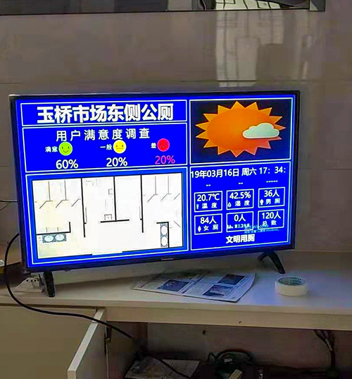 江蘇智慧廁所引導系統(tǒng)-廁位狀態(tài)有人無人環(huán)境數(shù)據(jù)監(jiān)測滿意度評價公廁管理系統(tǒng)