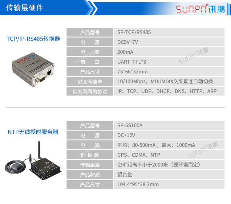 電子時(shí)鐘系傳輸層硬件