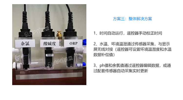 LED水質監測看板定制方案 LED水質監測看板定制方案