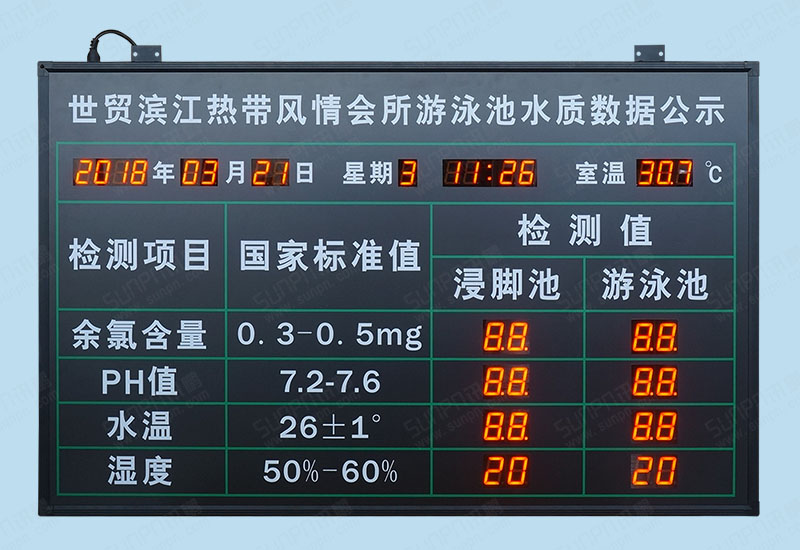 游泳館水質(zhì)實時監(jiān)測系統(tǒng)-泳池水溫余氯值PH值酸堿度濁度數(shù)據(jù)電子公示牌LED顯示屏